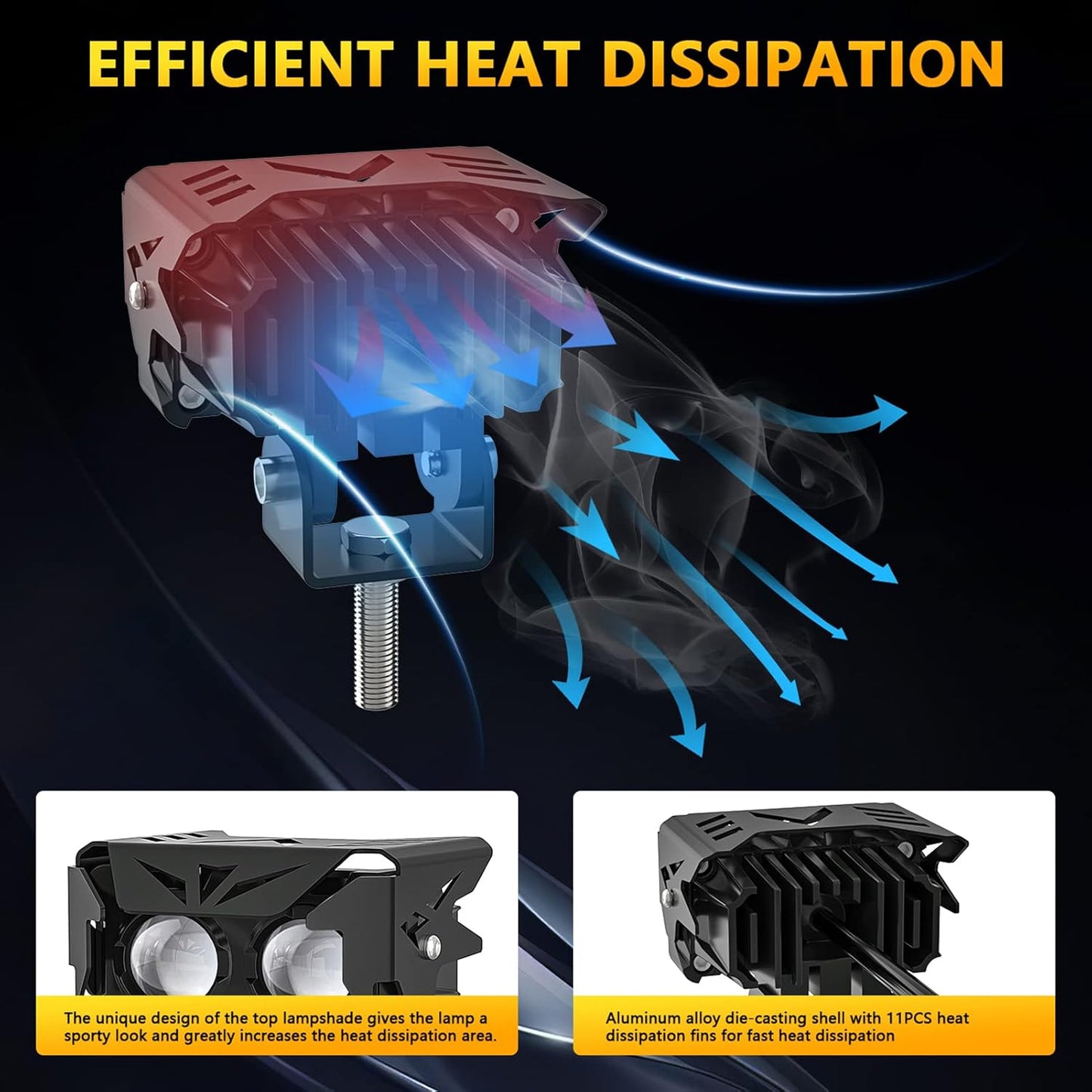 Fari fendinebbia a LED ad alta intensità