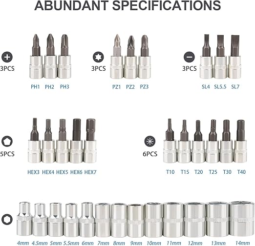 Set di attrezzi multifunzione 46 pezzi
