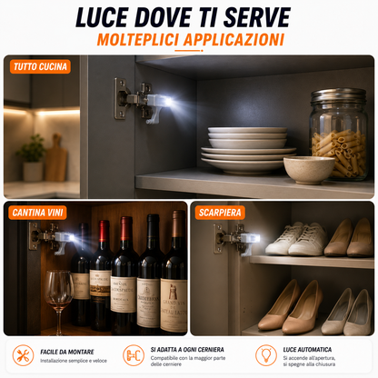 Lampada LED per cerniera con sensore