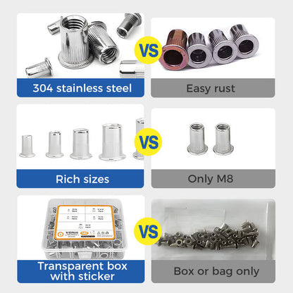 Set di dadi rivettati filettati da 100 pezzi