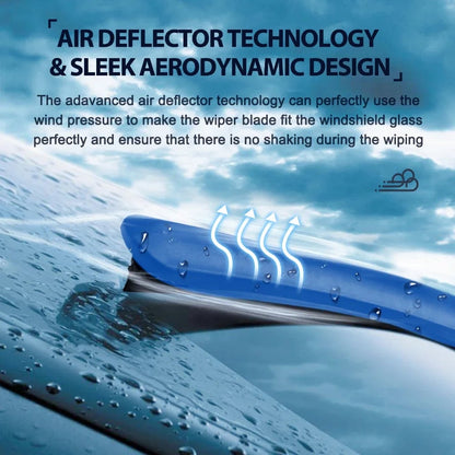 Spazzole Tergicristallo Premium Senza Telaio