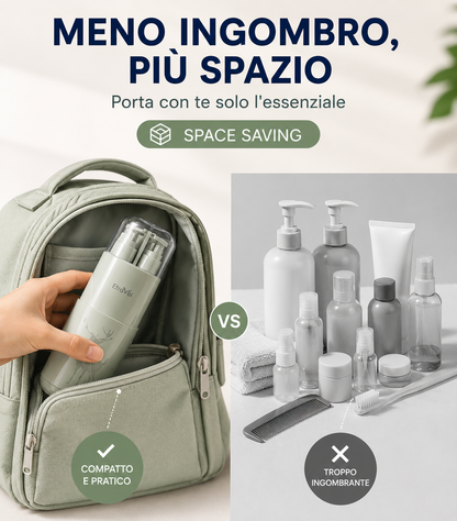 Kit Igiene Personale da Viaggio 8 in 1.