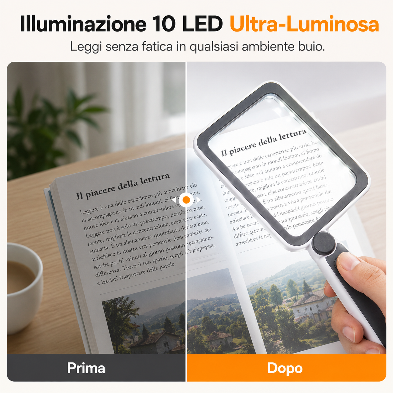 Lente LED Pieghevole 3 in 1 per una Visione Più Nitida