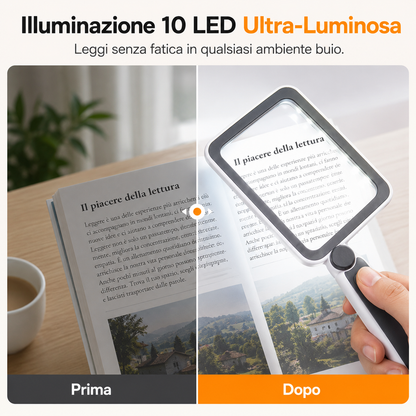 Lente LED Pieghevole 3 in 1 per una Visione Più Nitida