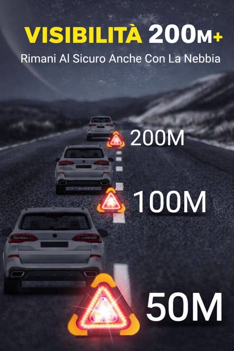 Luce di Emergenza Triangolare Solare