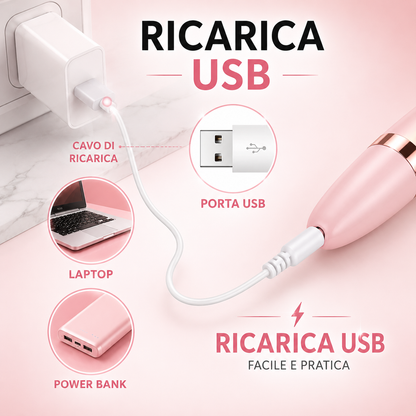 Lima Elettrica Ricaricabile per Piedi con 2 Testine Intercambiabili