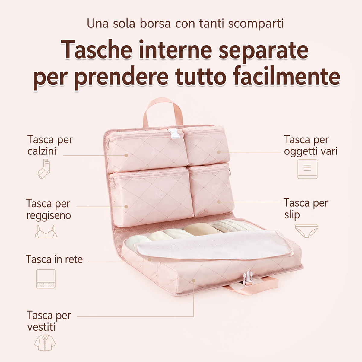 Organizzatore da Viaggio Multi-scomparto e Multifunzionale
