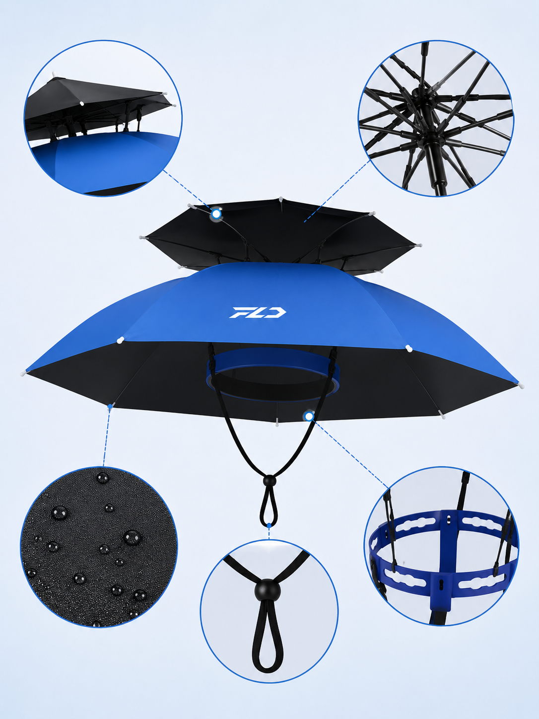 Cappello Ombrello da Testa a Doppio Strato FLD ☂️☔