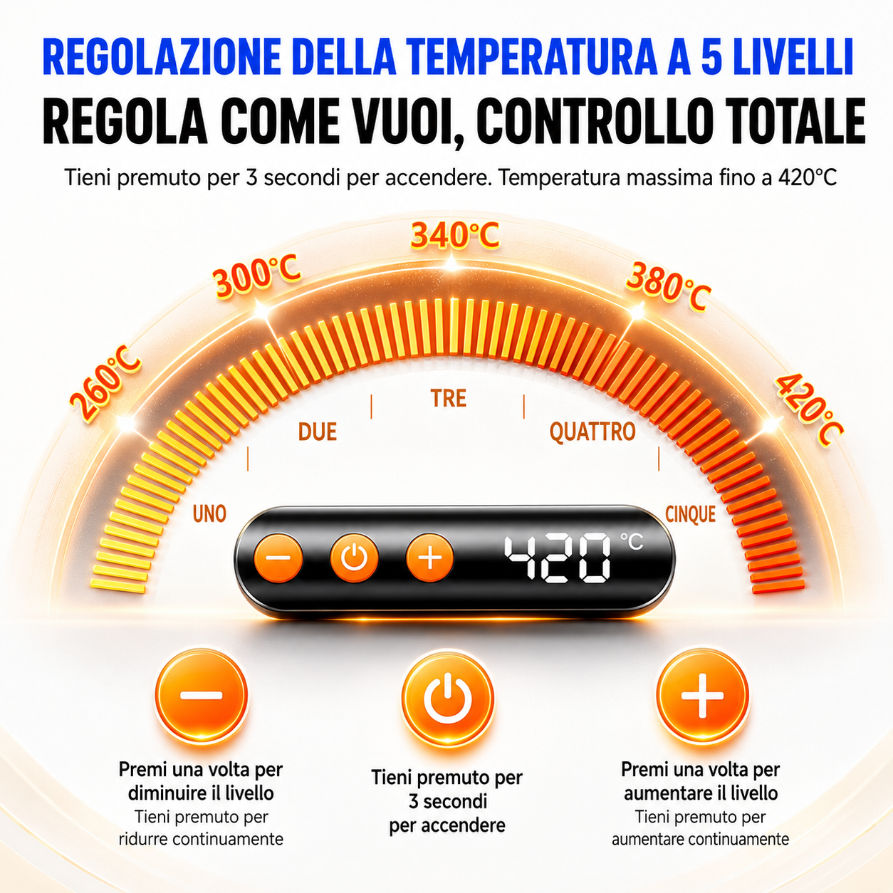 🔥 Saldatore Smart USB con Display Digitale 🔥