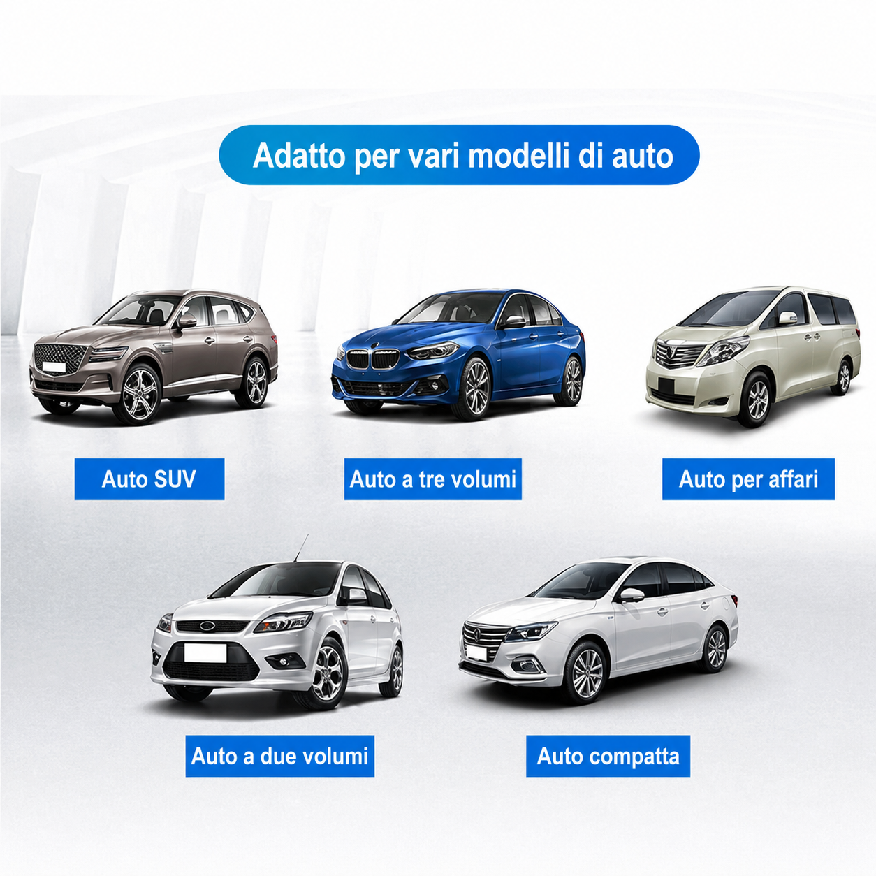 Parasole per parabrezza auto facile da riporre