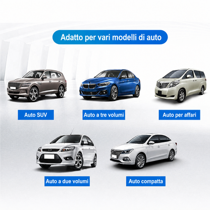 Parasole per parabrezza auto facile da riporre