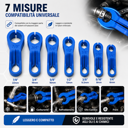 Set di utensili per lo smontaggio della linea carburante 🔥