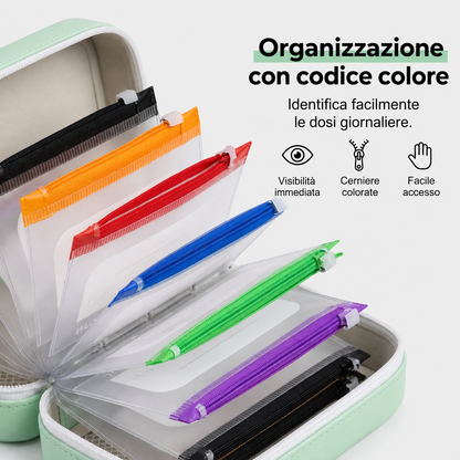 Organizer Impermeabile 14 Bustine Portapillole Codificate a Colori 💊