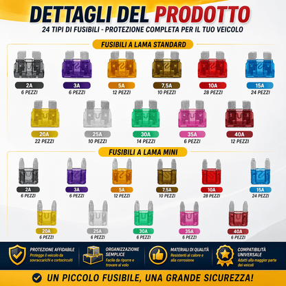 Kit Assortito di Fusibili per Auto