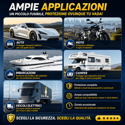 Kit Assortito di Fusibili per Auto