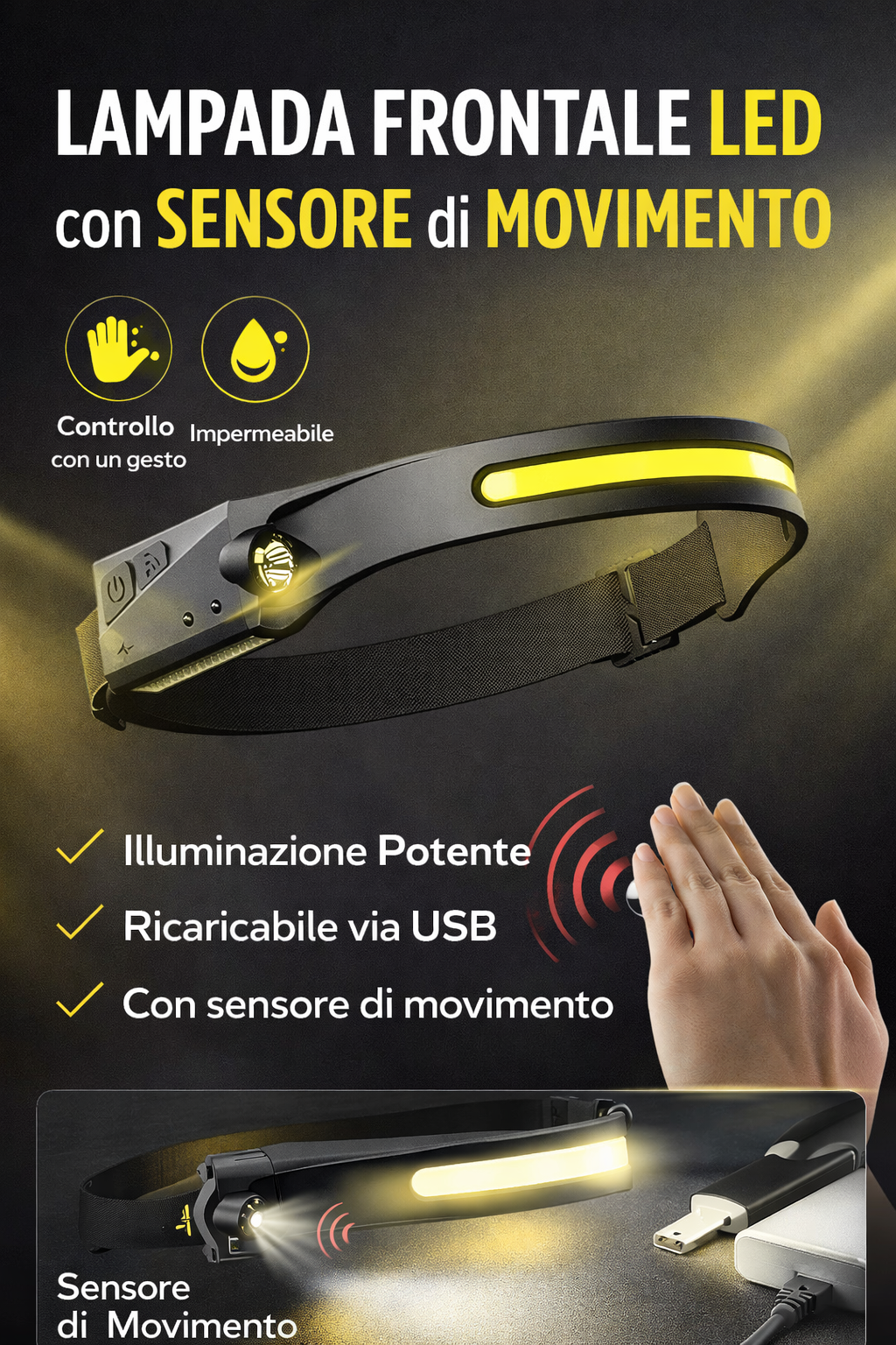 Lampada Frontale LED con Sensore di Movimento