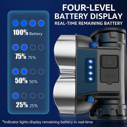 Torcia da Bicicletta Ricaricabile Super Luminosa