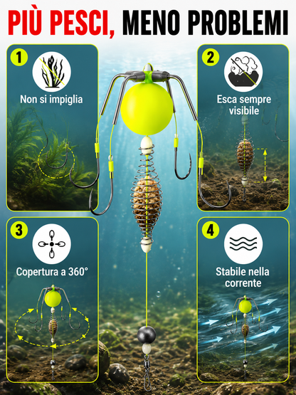 Rig Anti-Groviglio per Acque Correnti 🐠🐠🐠