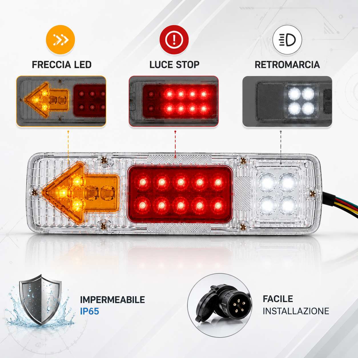 Fanale posteriore multiuso per camion a LED 🔥