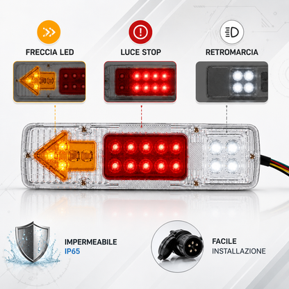 Fanale posteriore multiuso per camion a LED 🔥