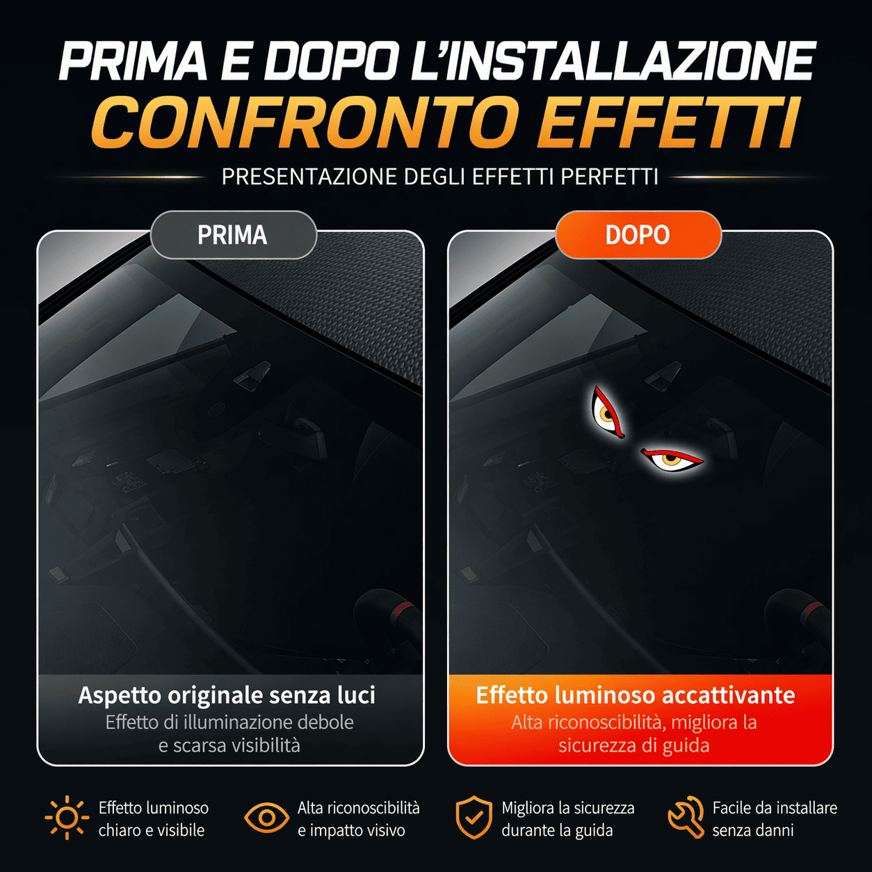 LED per Auto Occhio del Diavolo
