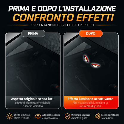LED per Auto Occhio del Diavolo