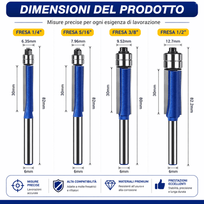 Set di Frese Rifilatrici con Cuscinetto Doppio