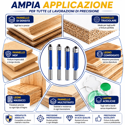 Set di Frese Rifilatrici con Cuscinetto Doppio