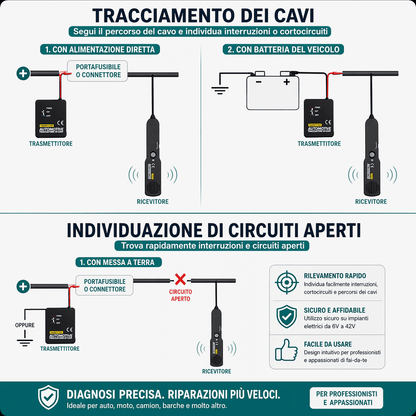 Rilevatore di Circuiti Aperti e Cortocircuiti per Auto