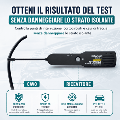 Rilevatore di Circuiti Aperti e Cortocircuiti per Auto