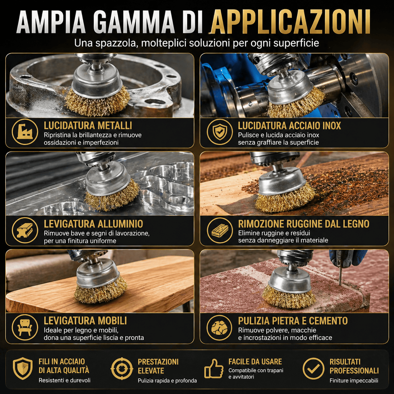Spazzola a Ruota in Filo Metallico