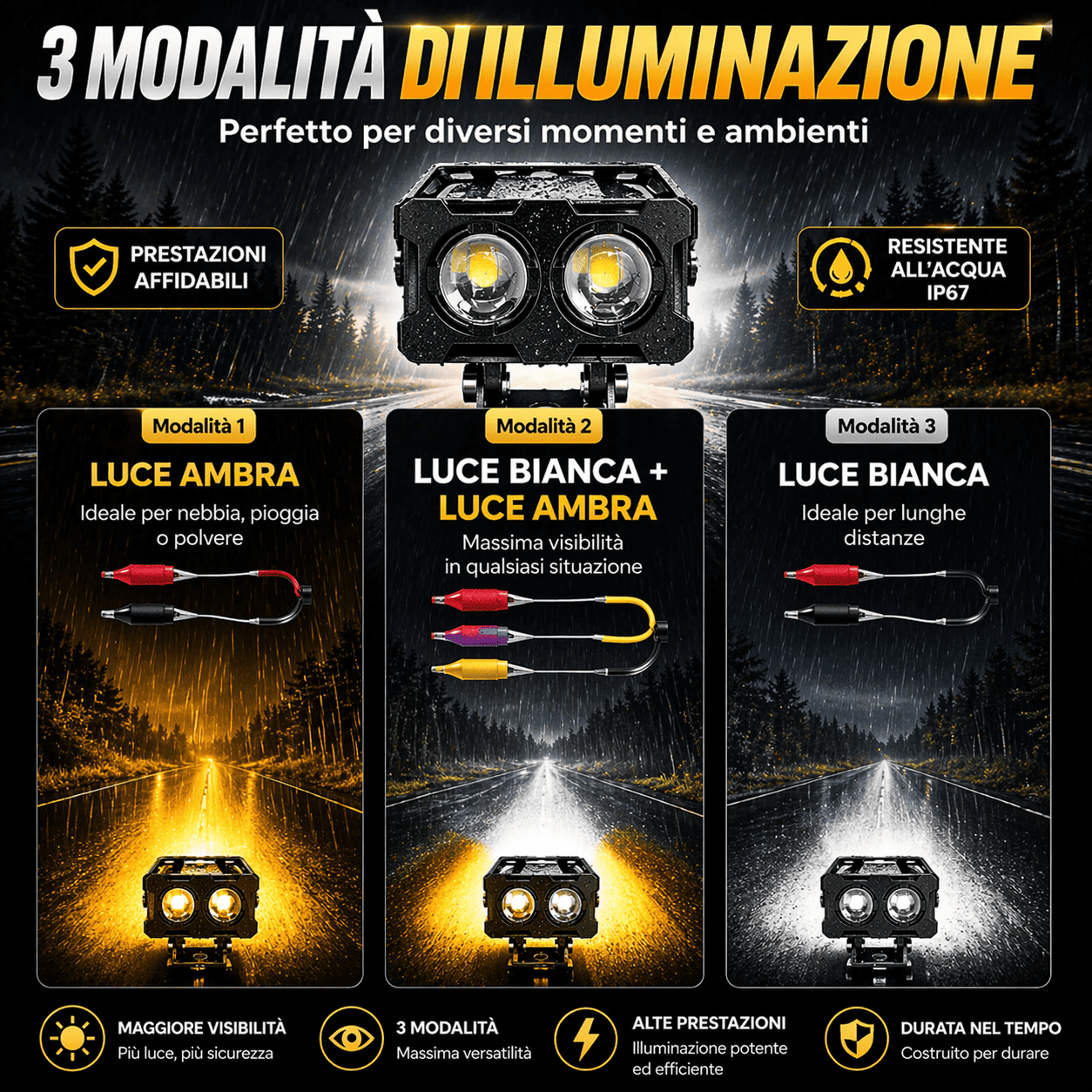 Faro a doppia lente per auto
