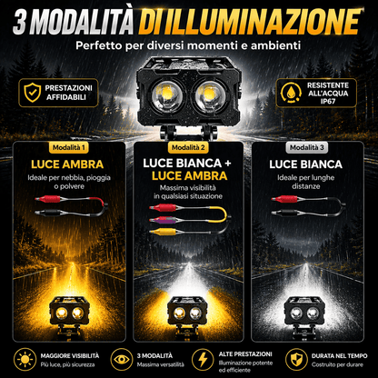Faro a doppia lente per auto