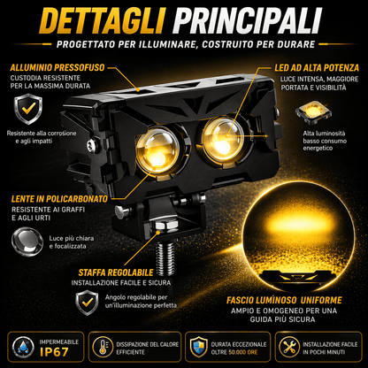 Faro a doppia lente per auto