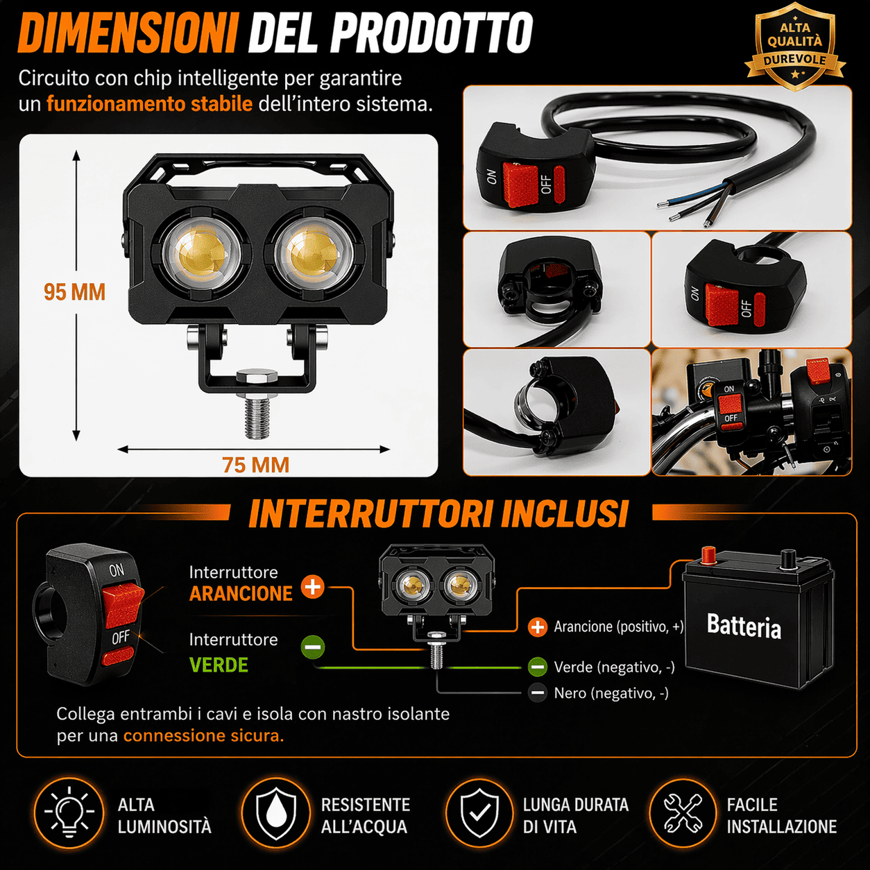 Faro a doppia lente per auto