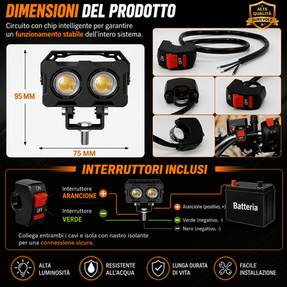 Faro a doppia lente per auto