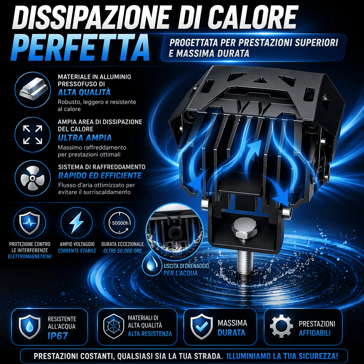 Faro a doppia lente per auto