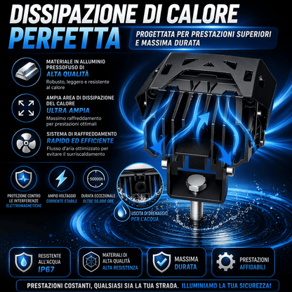 Faro a doppia lente per auto
