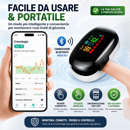 Dispositivo di monitoraggio del glucosio ad alta precisione