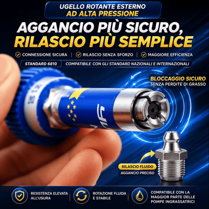 Punta per Grasso con Bloccaggio