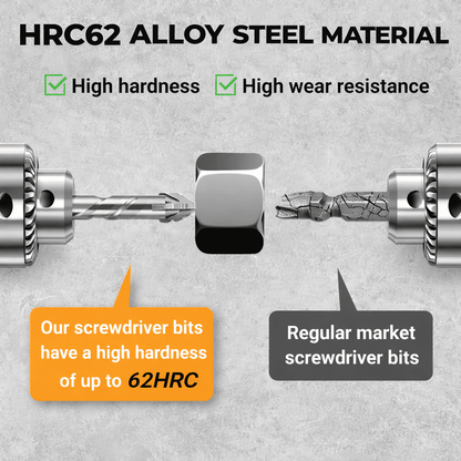 Set di 4 Punte Multifunzione ad Alte Prestazioni