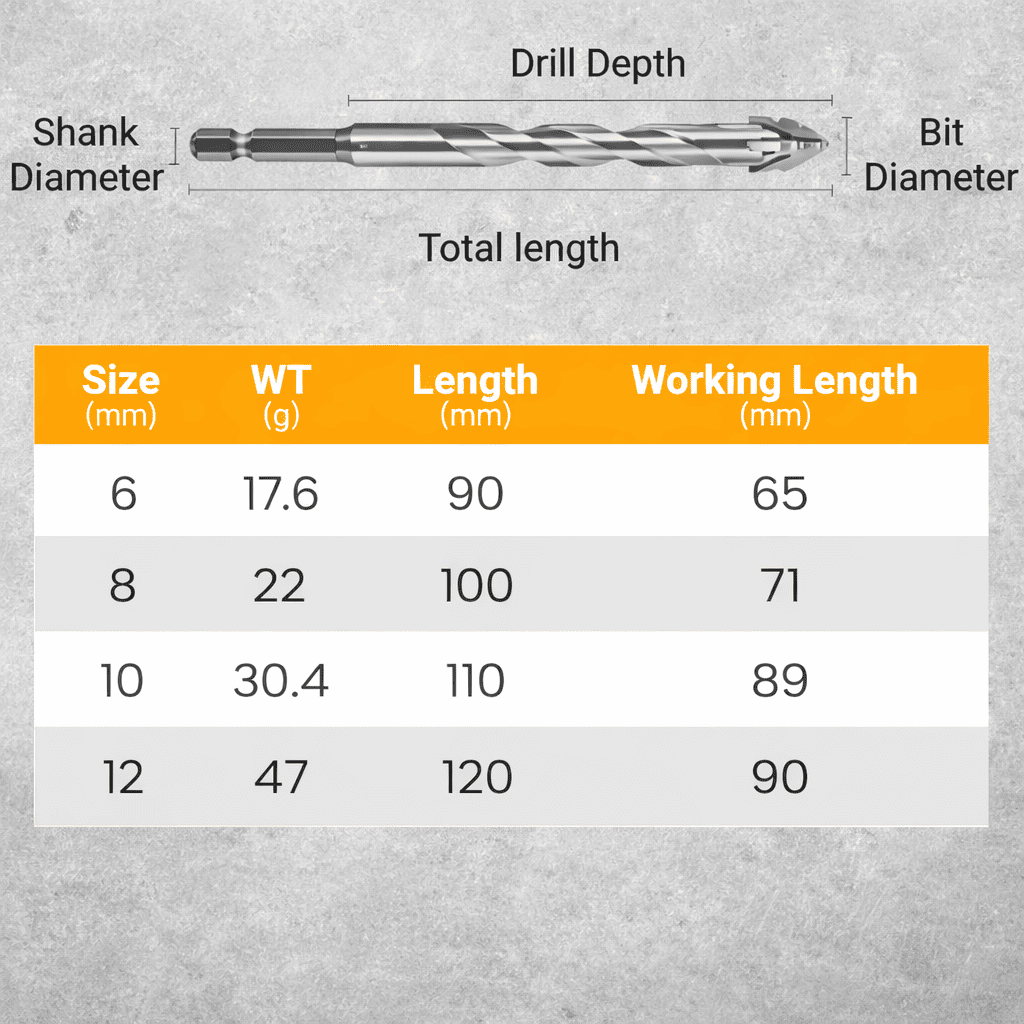 Set di 4 Punte Multifunzione ad Alte Prestazioni