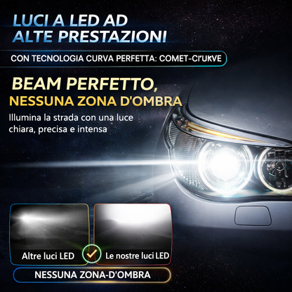 Set di lampadine a LED per fari dell’auto