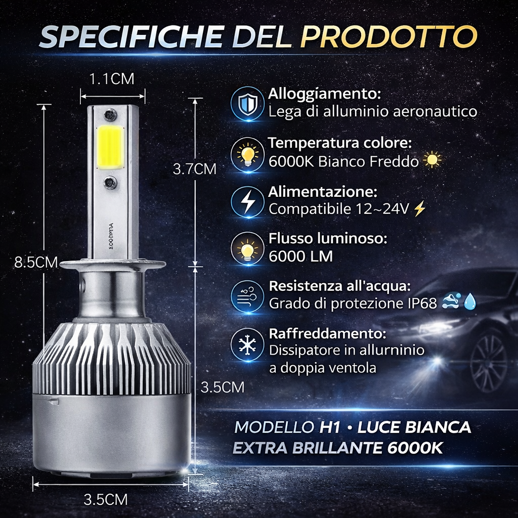 Set di lampadine a LED per fari dell’auto