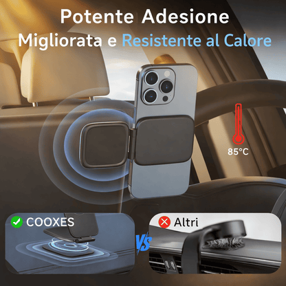 Supporto magnetico per telefono da auto