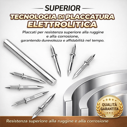 Chiodi a Doppia Testa Senza Segni