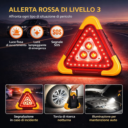 Luce di emergenza a energia solare