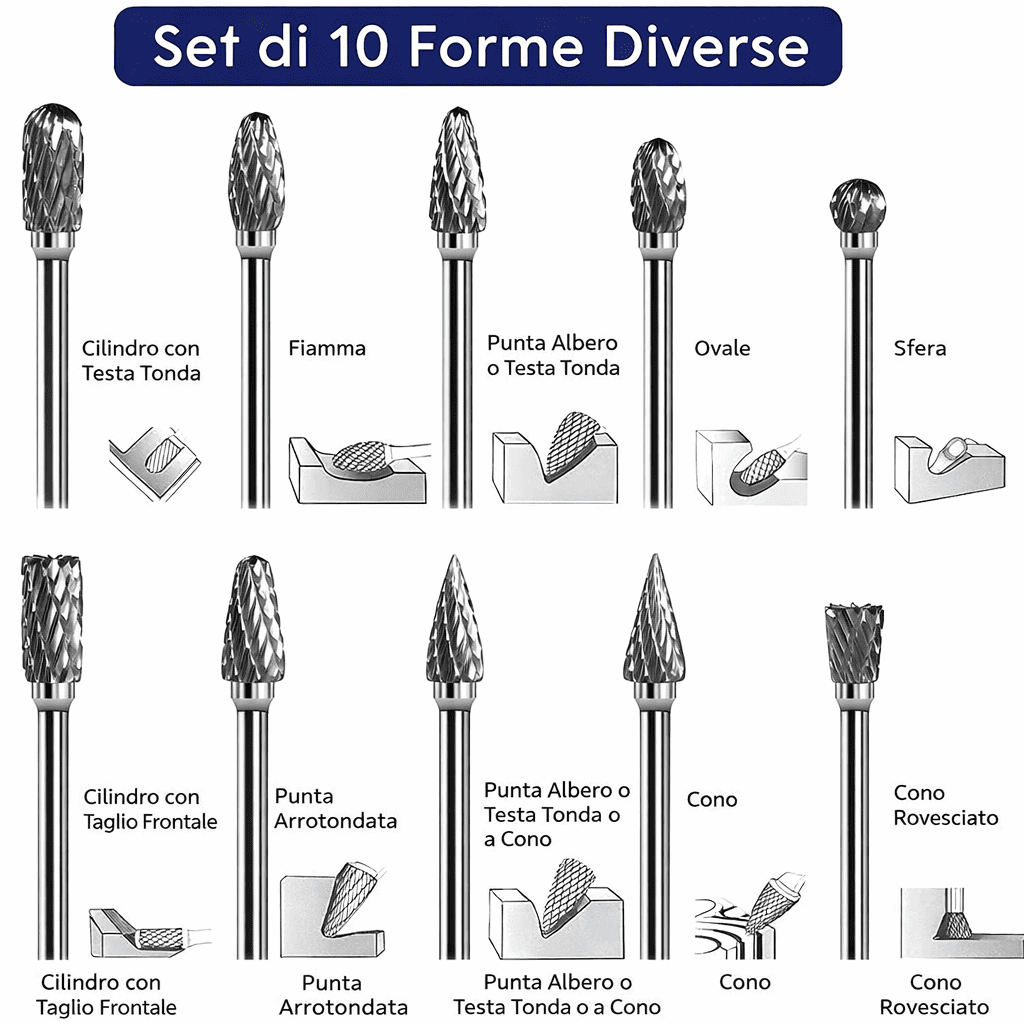 Set di frese rotative in carburo a doppio taglio