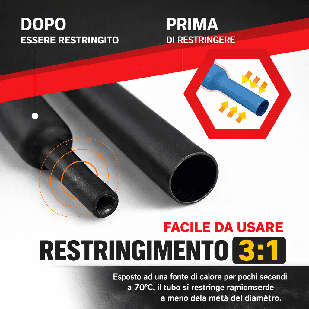 Kit di tubi termorestringenti