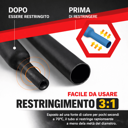 Kit di tubi termorestringenti